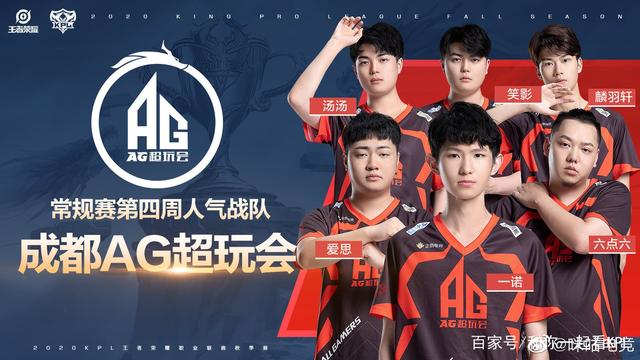 球数